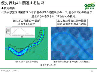 防災×環境技術勉強会